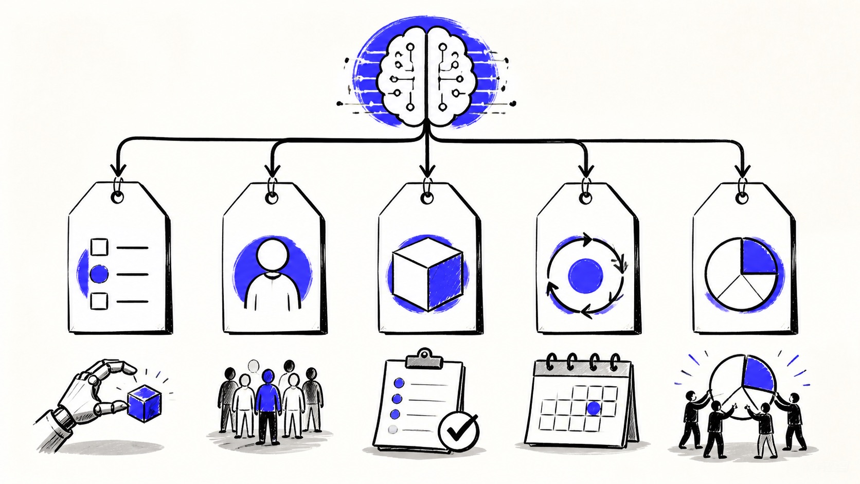 Doodle illustration of five pricing structures connected to business outcomes