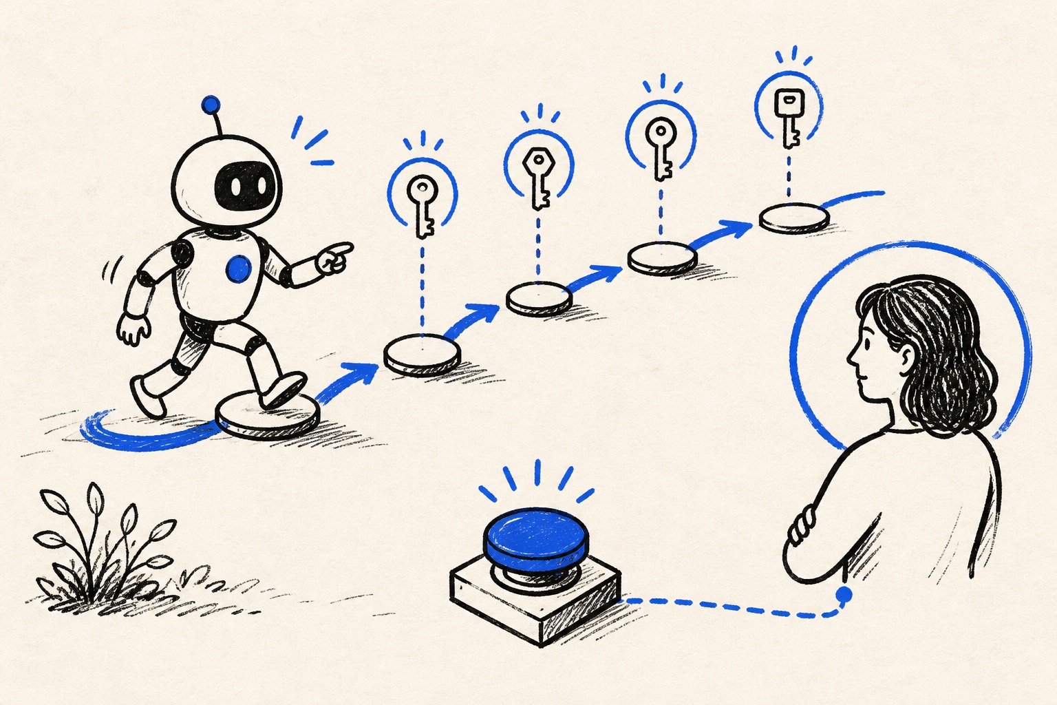 Doodle illustration of AI agents, accountability and human oversight