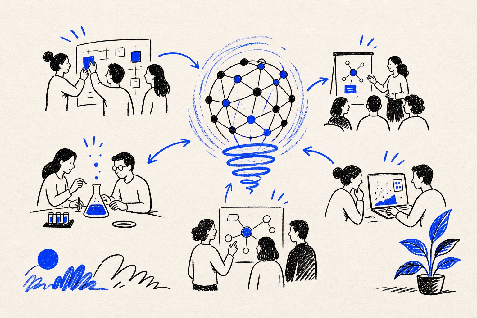 Doodle illustration of an organization learning together with AI